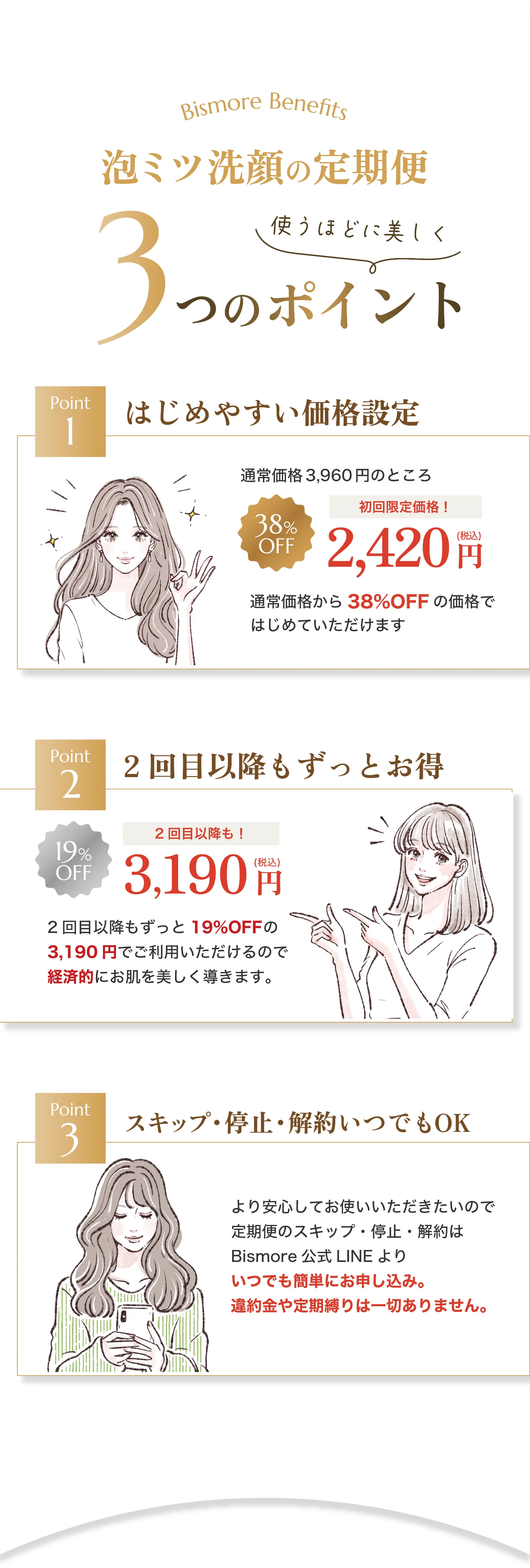 泡ミツ洗顔の定期便の3つのポイント