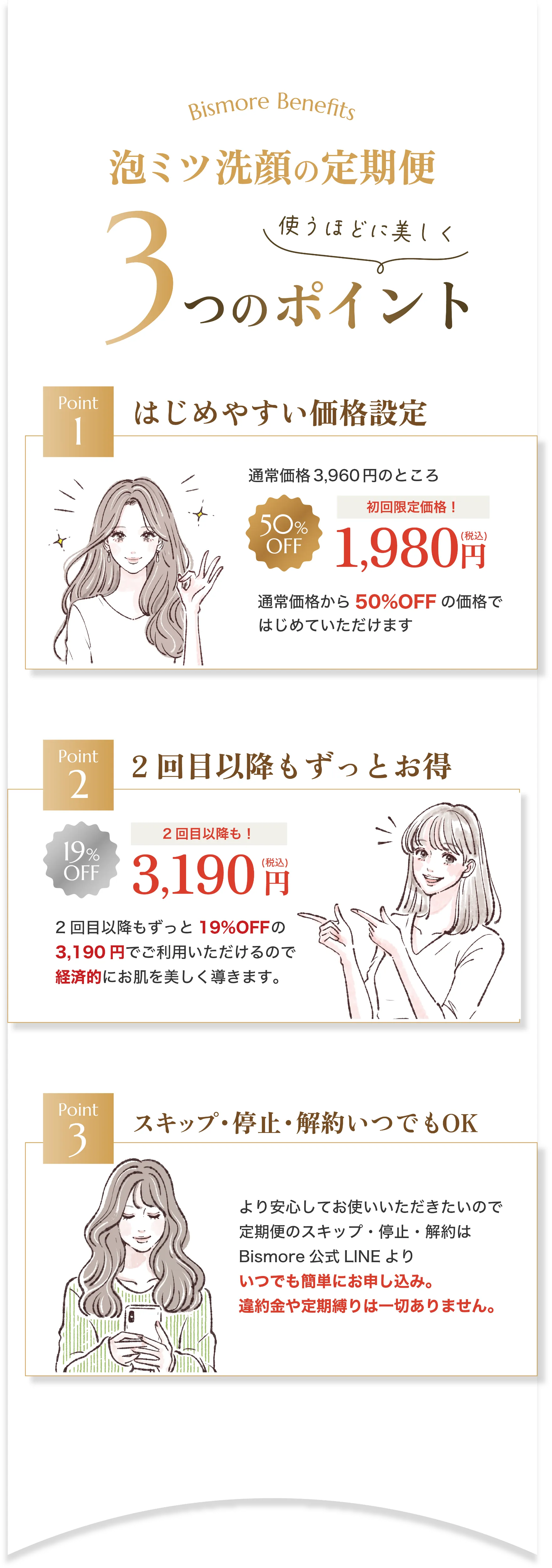 泡ミツ洗顔の定期便の3つのポイント