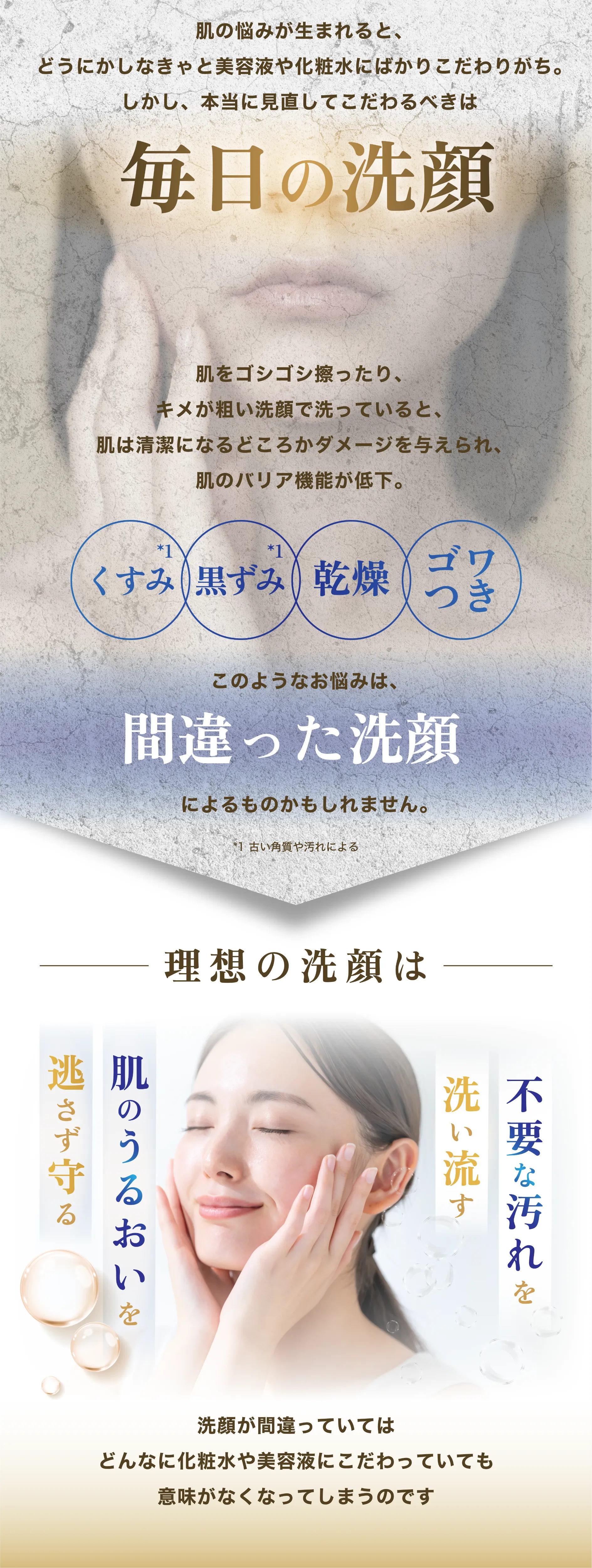理想の洗顔は不要な汚れを洗い流す、肌のうるおいを逃さず守る