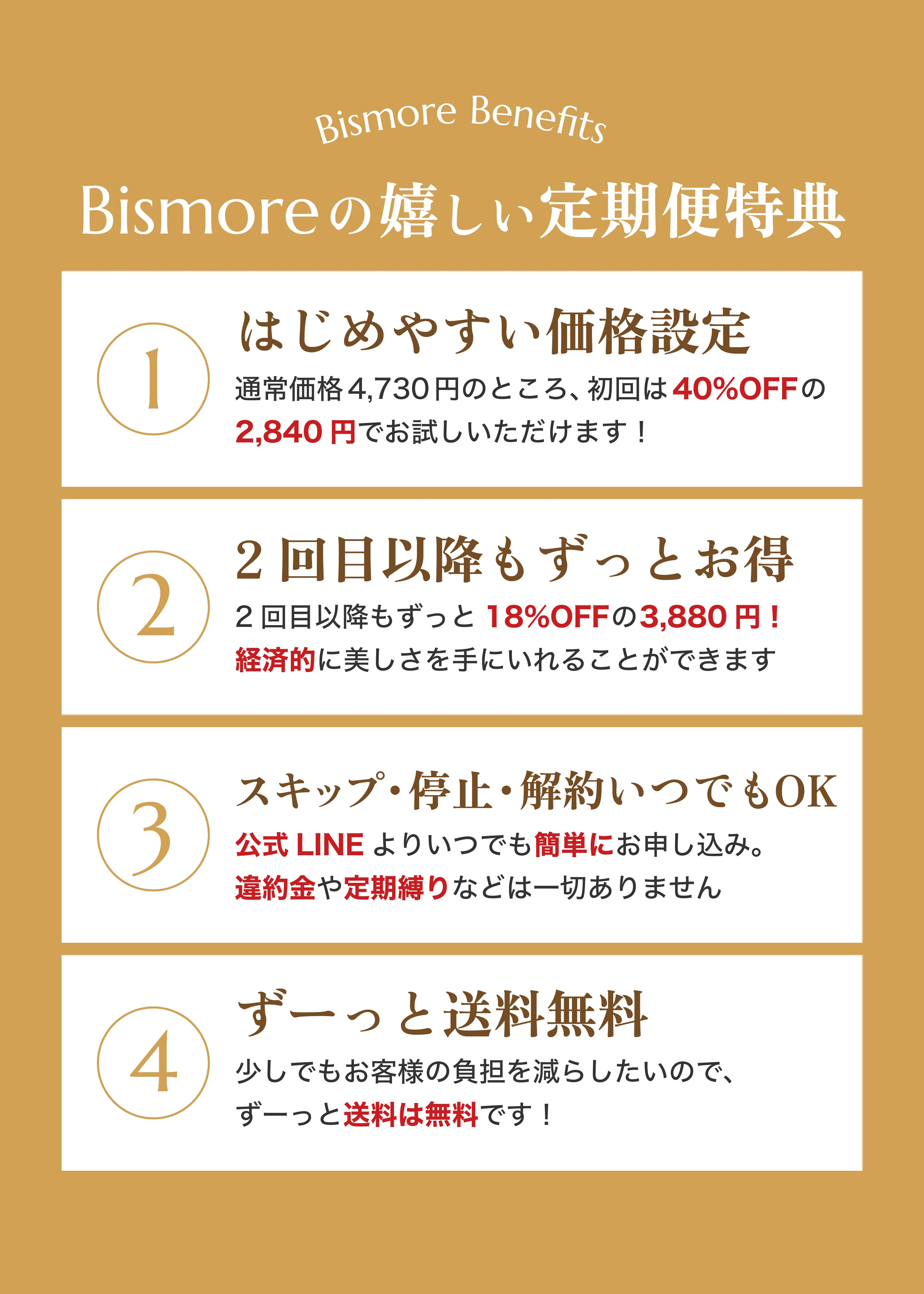 Bismoreの嬉しい定期便特典